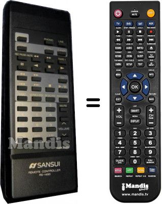 Replacement remote control Sansui AU-X417R