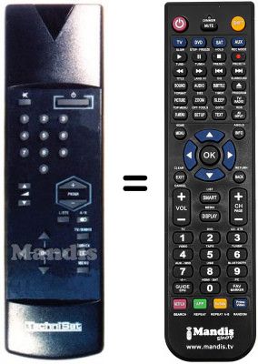 Replacement remote control Technisat VC3004