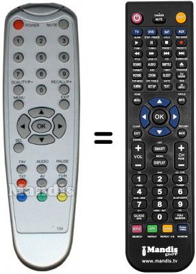 Replacement remote control Kathrein UFS321SI