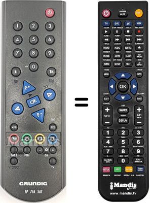 Replacement remote control Grundig STR7122TWIN