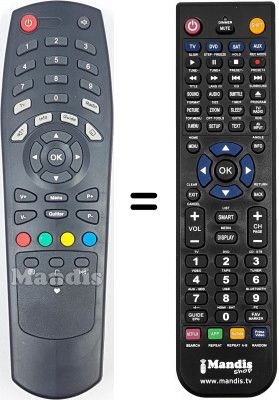 Replacement remote control Sagem DS77