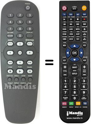 Replacement remote control Philips DVD622 / 021