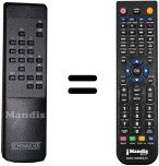 Replacement remote control Schwaiger SSR5102E