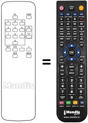 Replacement remote control Cambridge Audio ARX250