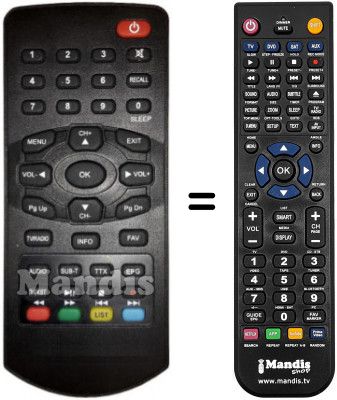 Replacement remote control Airis TD109
