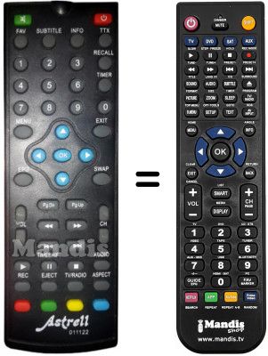 Replacement remote control ASTRELL 011122