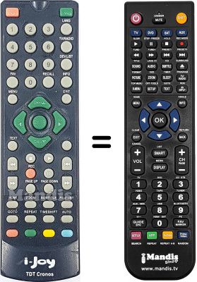 Replacement remote control i-Joy Cronos