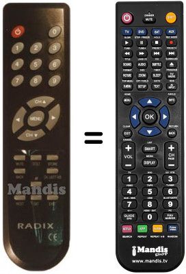 Replacement remote control Radix KRA
