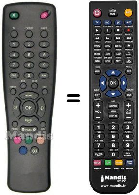 Replacement remote control Strong REMCON077