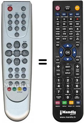 Replacement remote control VISIONIC VA1204