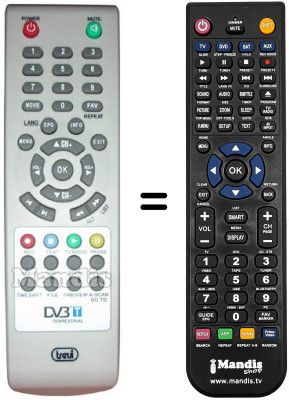 Replacement remote control Televes DTR7142