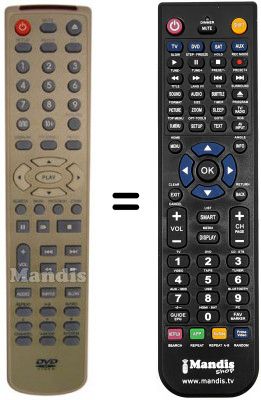 Replacement remote control Sencor SDV7101