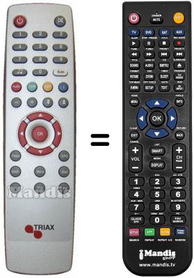 Replacement remote control Triax REMCON019