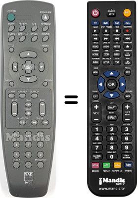 Replacement remote control NAD T531
