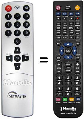 Replacement remote control Skymaster DX60