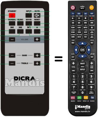 Replacement remote control SB204S