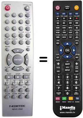 Replacement remote control DIUNAMAI NIRO