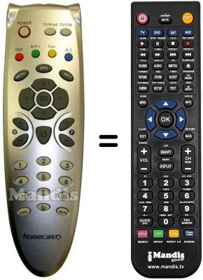Replacement remote control Homecast T3102
