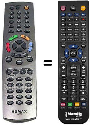 Replacement remote control Humax RS-531