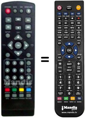 Replacement remote control FREIA-COMBO