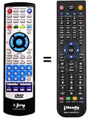 Replacement remote control i-Joy Jenas