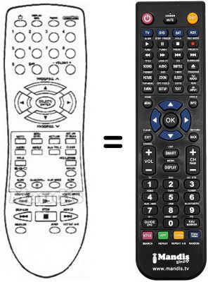 Replacement remote control Sinudyne 1511STRENDY