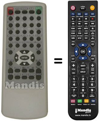 Replacement remote control MARVEL LOUIS DVD-JH364