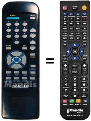 Replacement remote control MACAB MAC450