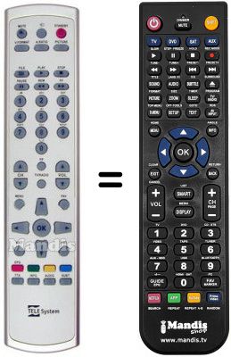 Replacement remote control Telesystem TS4.5HD-CI