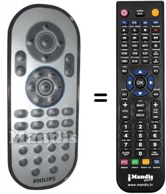 Replacement remote control RC810