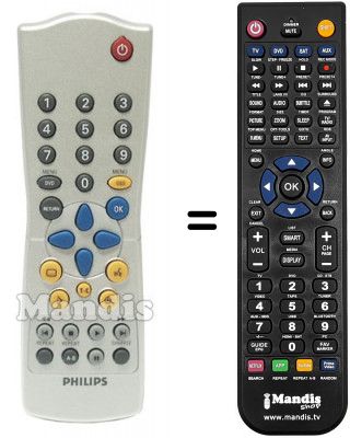 Replacement remote control Philips RC283207 / 01