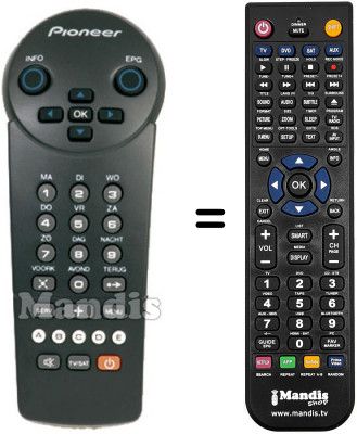 Replacement remote control RC8250