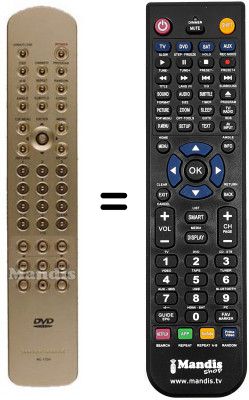 Replacement remote control Marantz DV17