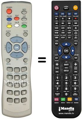 Replacement remote control RC-03