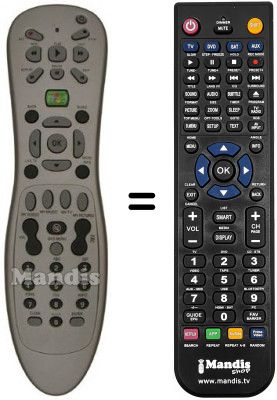 Replacement remote control RC1264111 / 00