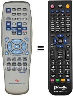 Replacement remote control Dual HCS400
