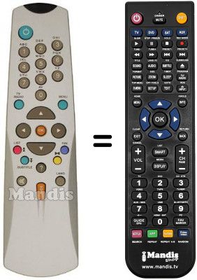 Replacement remote control Techwood TK725