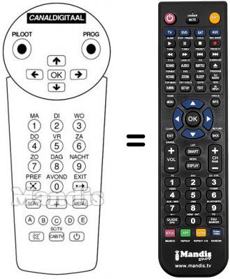 Replacement remote control RC8233 / 00