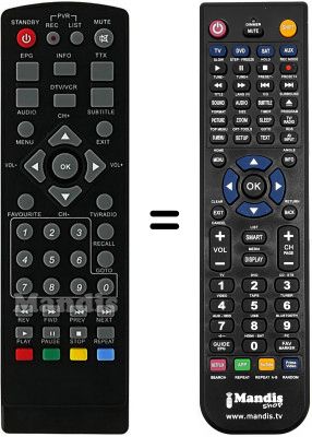 Replacement remote control TELSEY DTFREE HD