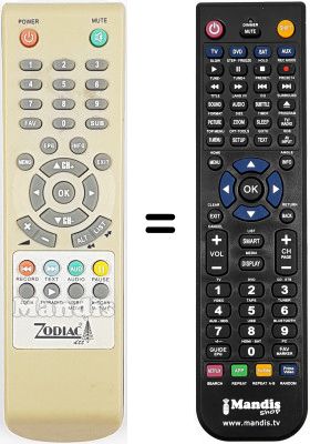 Replacement remote control Zodiac DZR-10 DTT