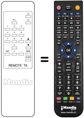 Replacement remote control Boca STR5003