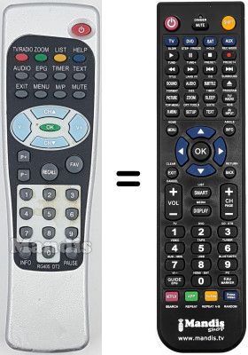 Replacement remote control Neuling TERRATRAC6400HF