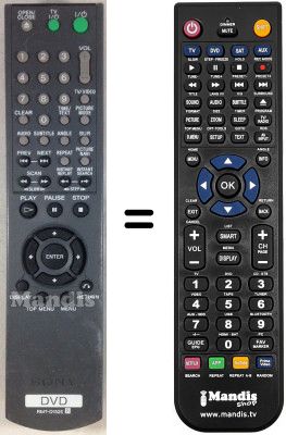 Replacement remote control Sony DVP-LS500