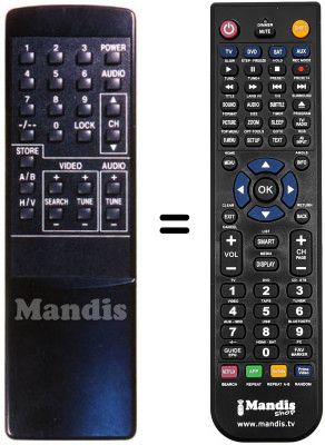 Replacement remote control Roadstar SAT200