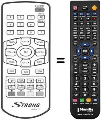 Replacement remote control Strong SRT56