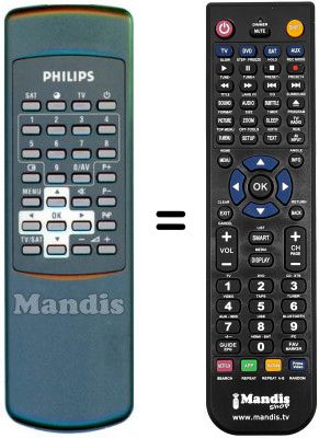 Replacement remote control Philips STU1400