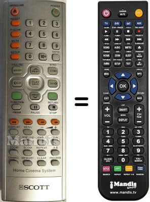 Replacement remote control Schaub Lorenz DVX-A2078