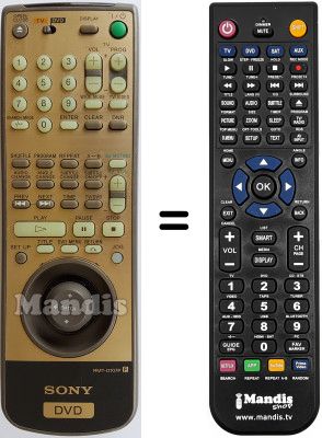 Replacement remote control Sony DVP-S7770