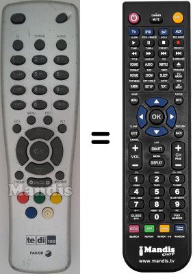Replacement remote control Fagor TEDI100