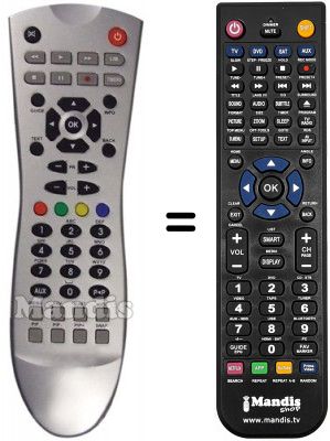 Replacement remote control ALBA ALDTR160